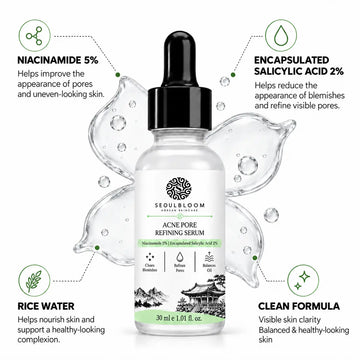 Acne Pore Refining Serum (30ML)
