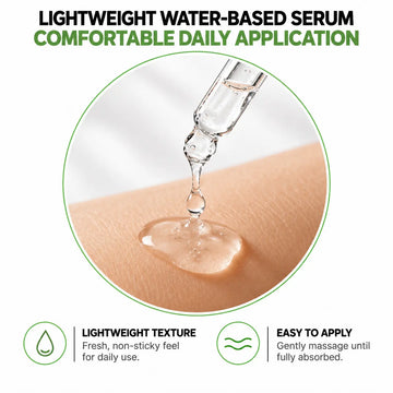 Acne Pore Refining Serum (30ML)