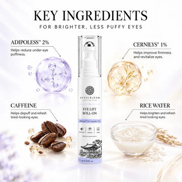 Eye Lift Roll-On (15 ML)