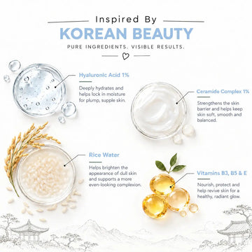 Seoul Bloom Glass Glow Moisturiser ingredients including hyaluronic acid, ceramide complex, rice water, and vitamins.