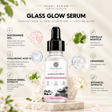 Seoul Bloom Glass Glow Serum in a glass dropper bottle on a stone pedestal, surrounded by botanical ingredient icons.